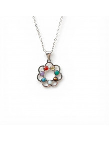 Renk Çemberi Çakra Kolye ( Çelik Kolye ) – 7 Taşın Enerjisini Tek Formda Taşı